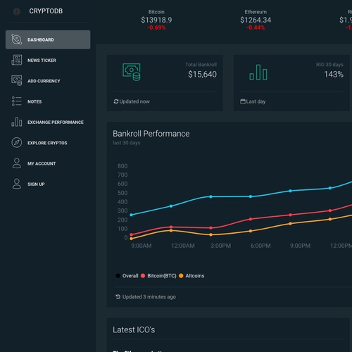 cryptodb website